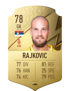 Predrag Rajkovic FUT 22