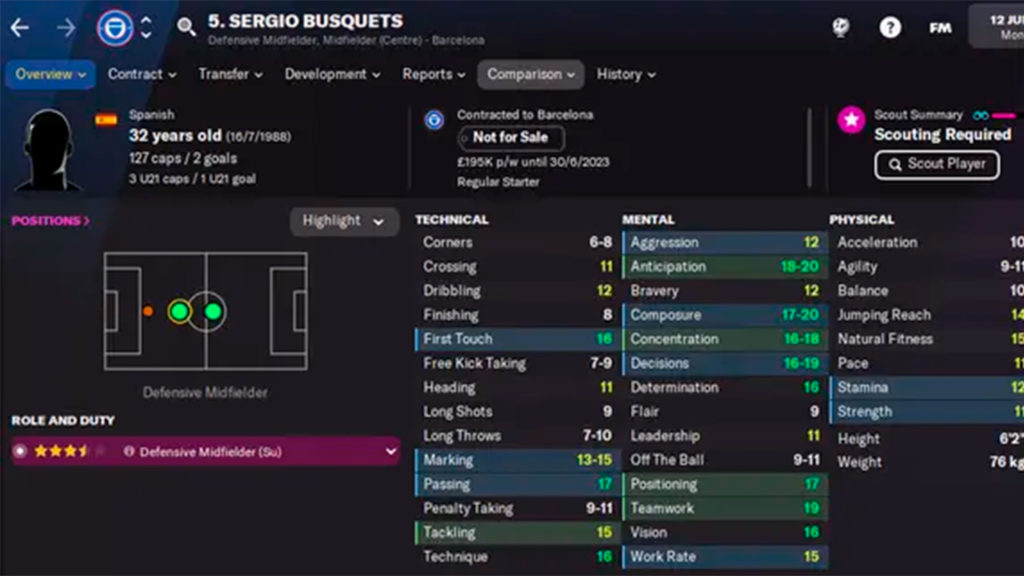 Sergio Busquets FM22