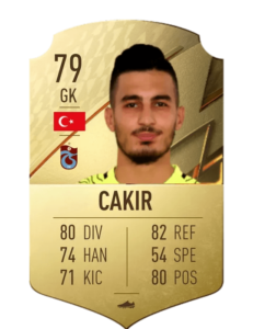 Ugurcan Cakir FUT 22
