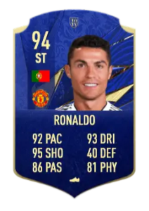 Cristiano Ronaldo IF prediccion HM FUT22