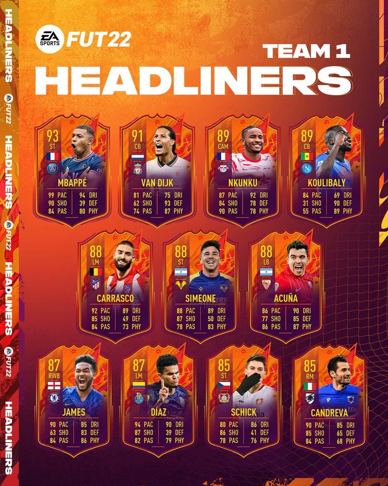 FIFA 22 Headliners equipo 1