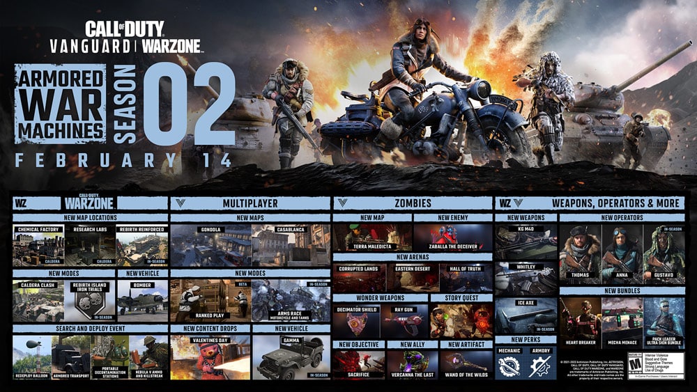 vanguard warzone temporada 2 hoja de ruta