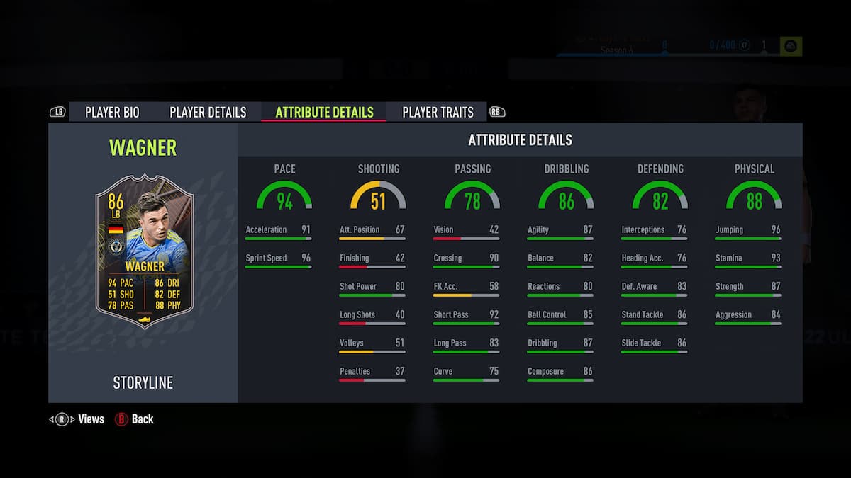 FIFA 22 S6 L15 WAGNER 1