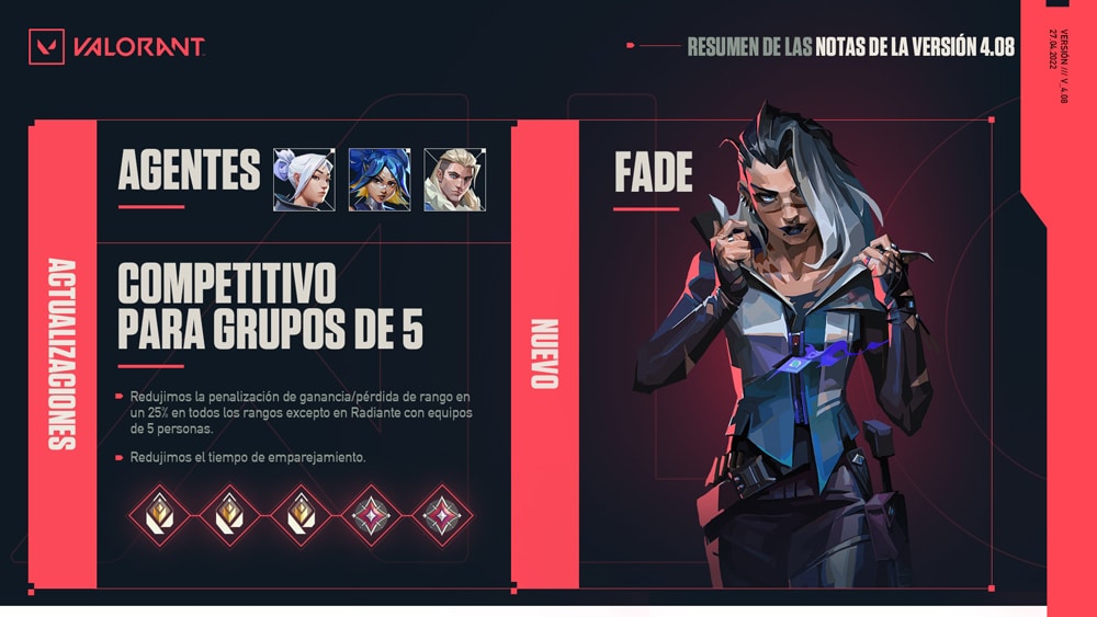 valorant 4 08 resumen notas del parche