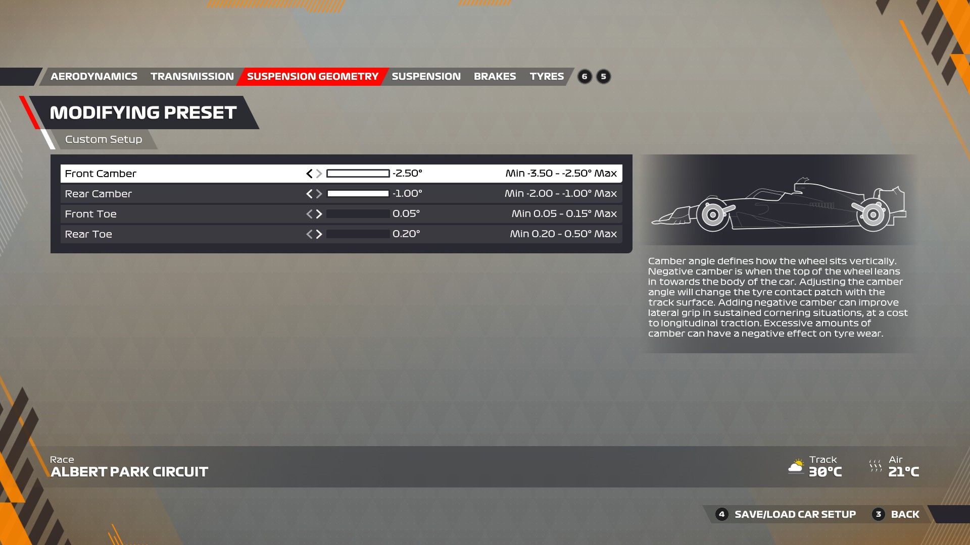 F1 22 Australia Configuración Geometría de Suspensión