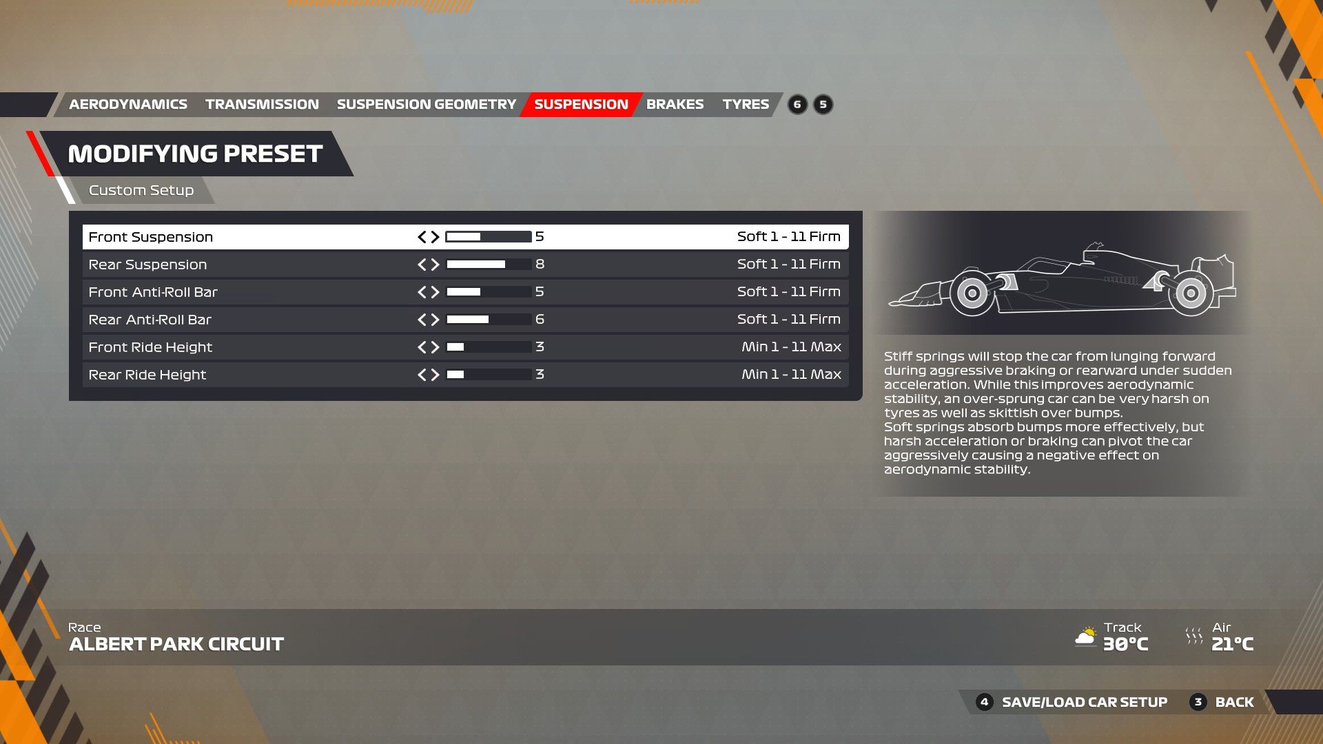 F1 22 Australia Configuración Suspensión