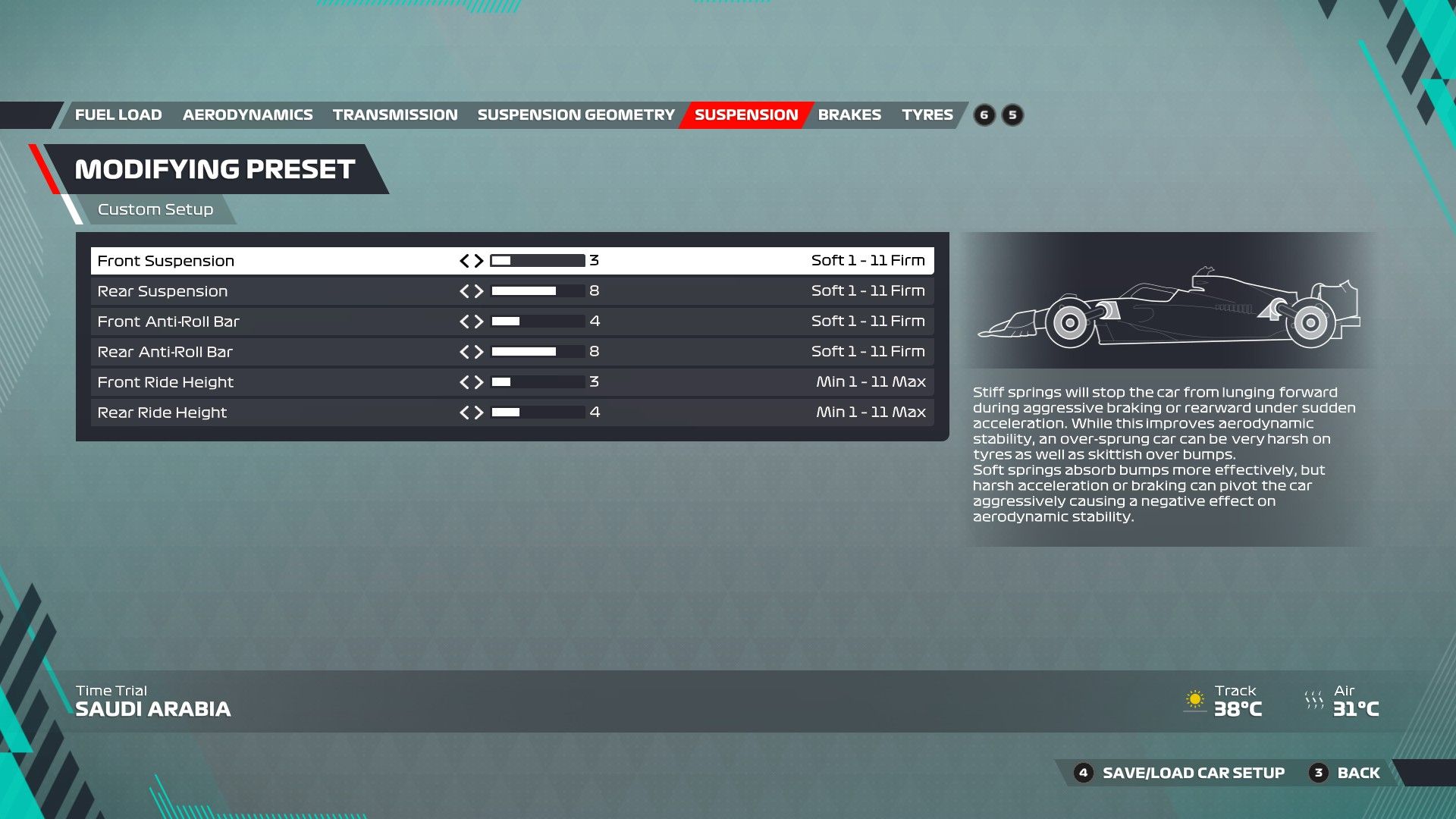F1 22 Yeda Configuracion Suspensión