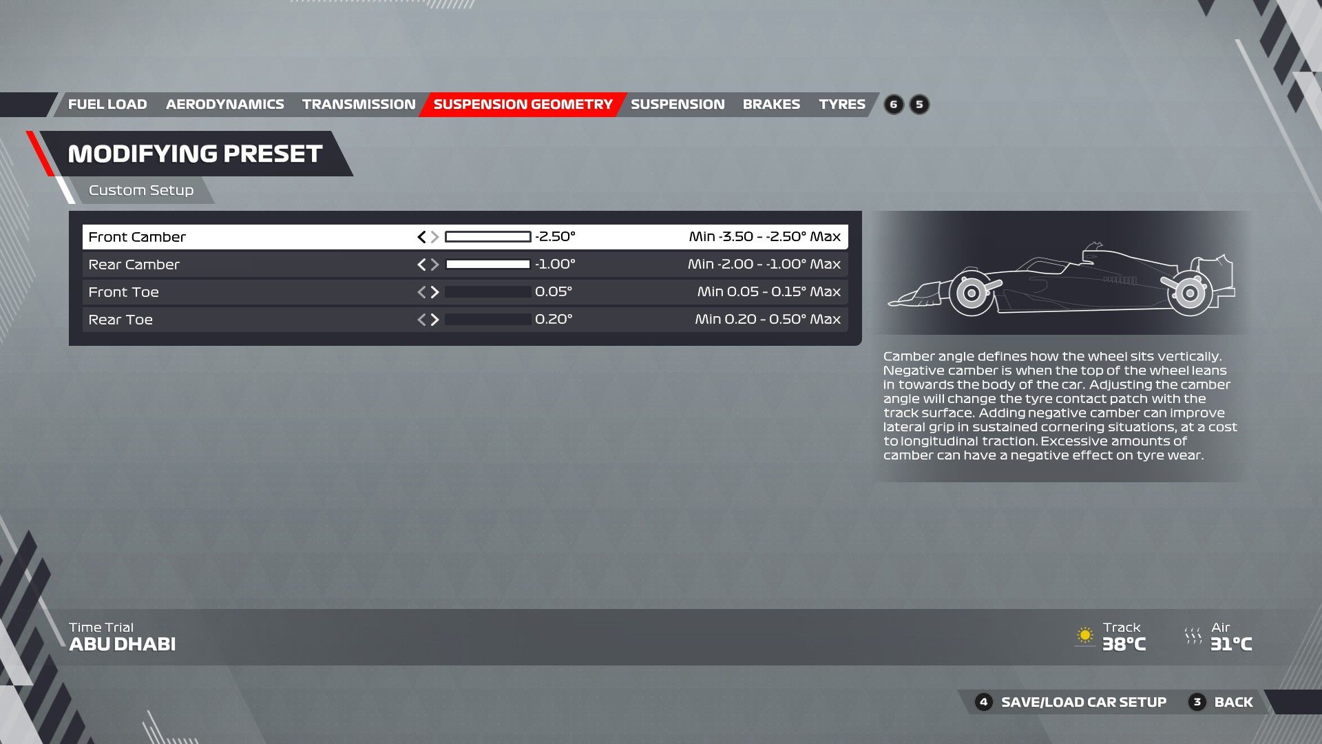 F1 22 Abu Dabi Configuración Geometría de Suspensión