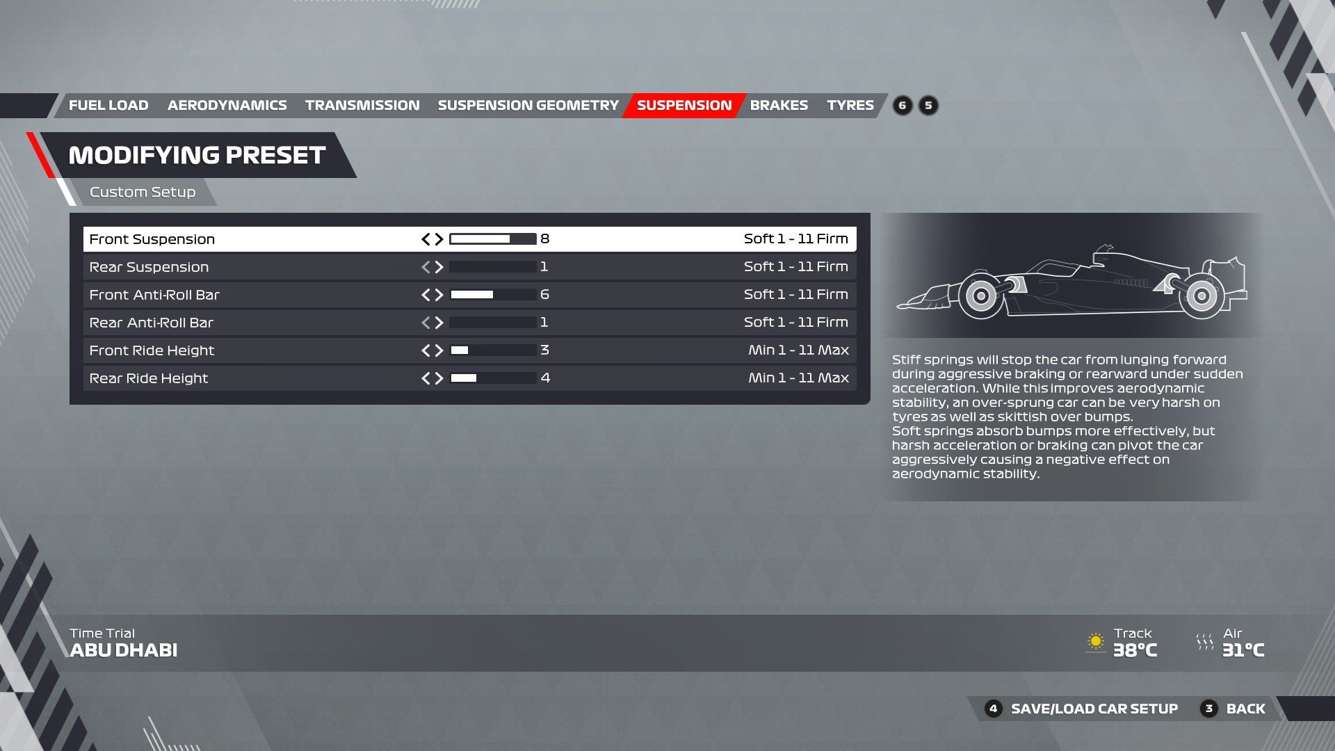 F1 22 Abu Dabi Configuración Suspensión