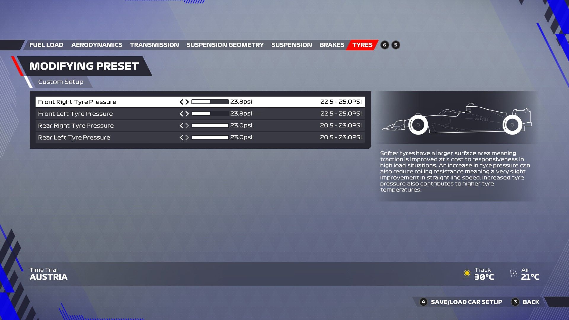 F1 22 Austria Configuración Neumáticos