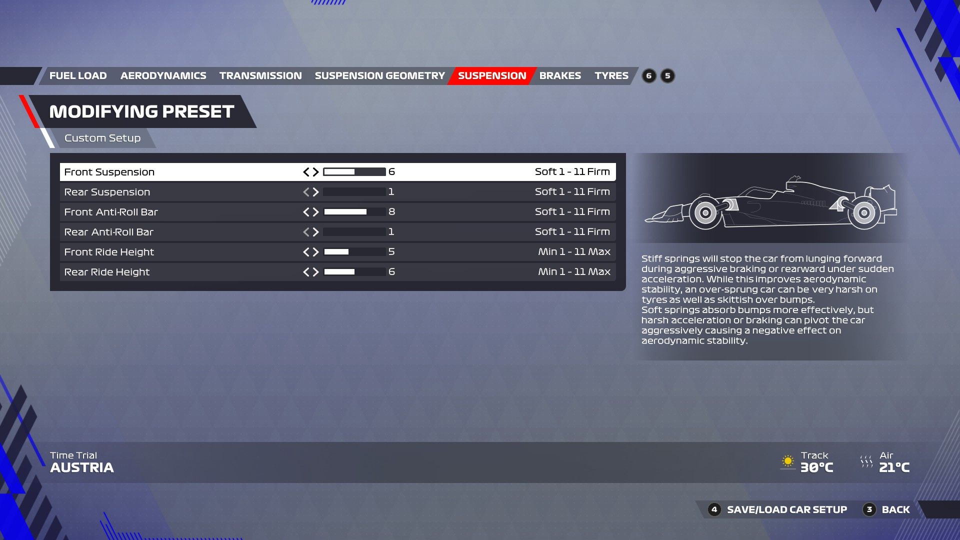 F1 22 Austria Configuración Suspensión