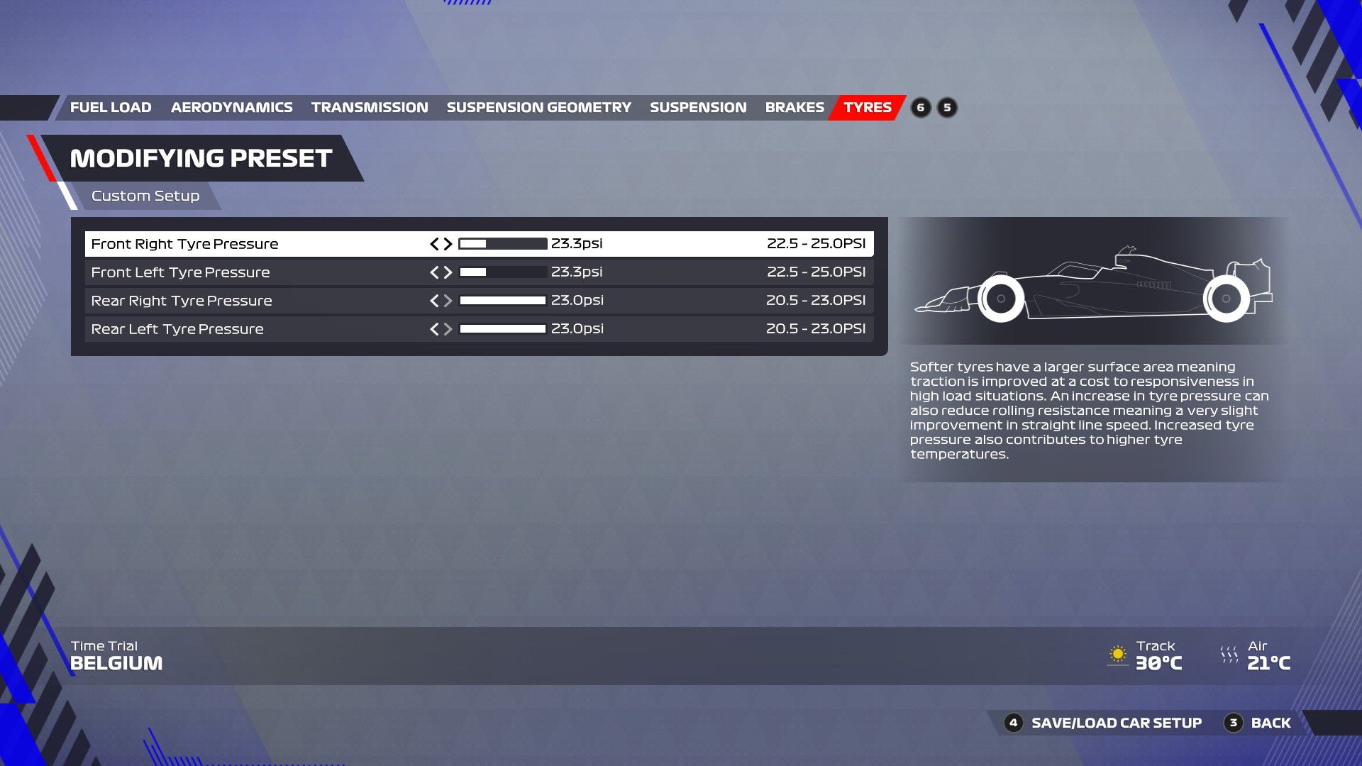 F1 22 Bélgica Configuración Neumáticos