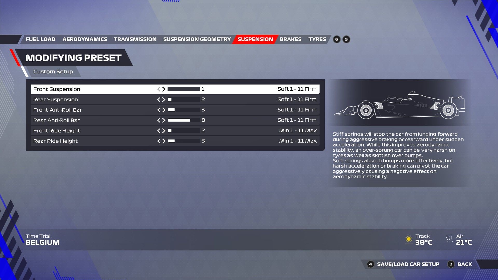 F1 22 Bélgica Configuración Suspensión