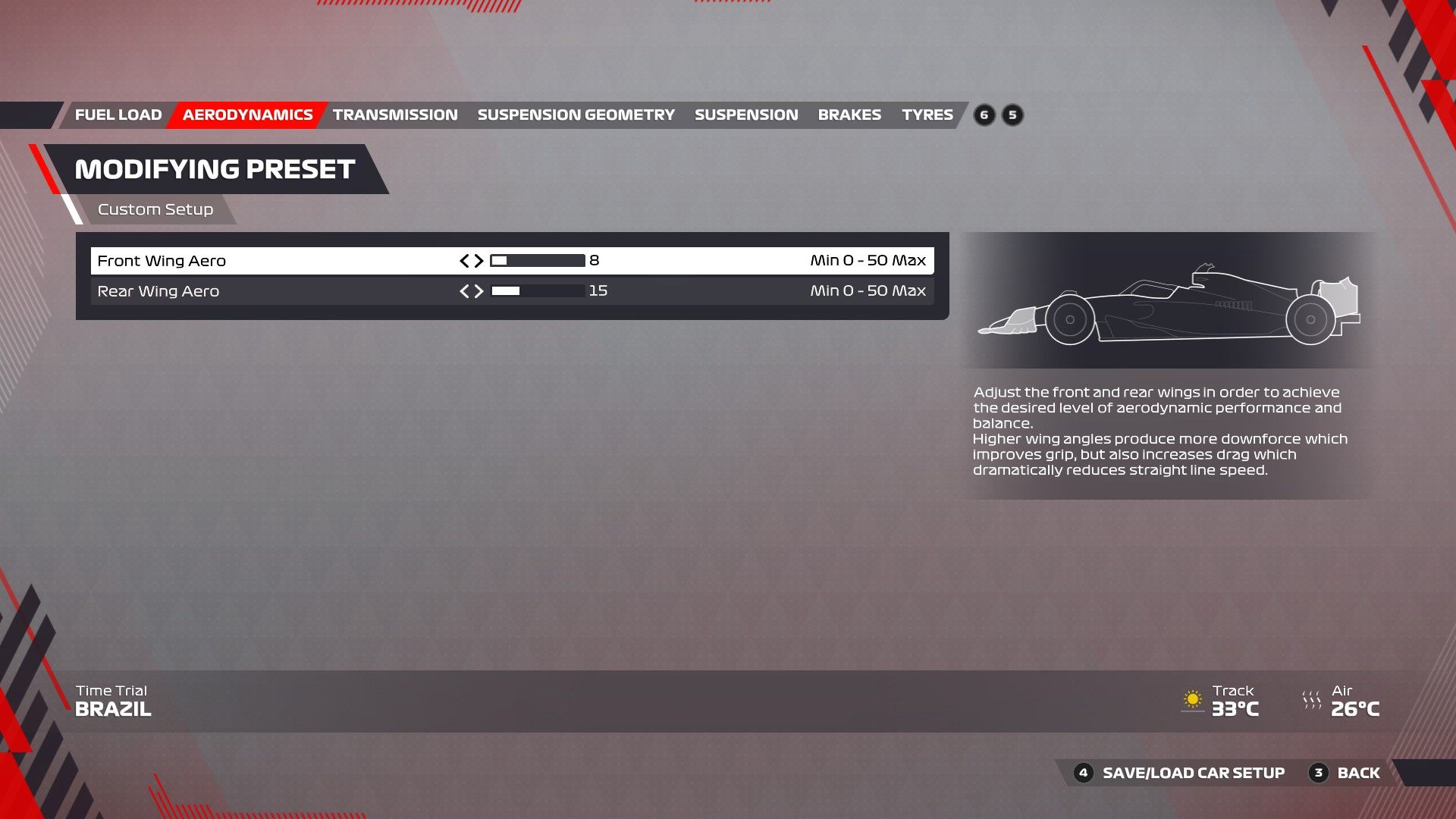 F1 22 Brasil Configuración Aerodinámica