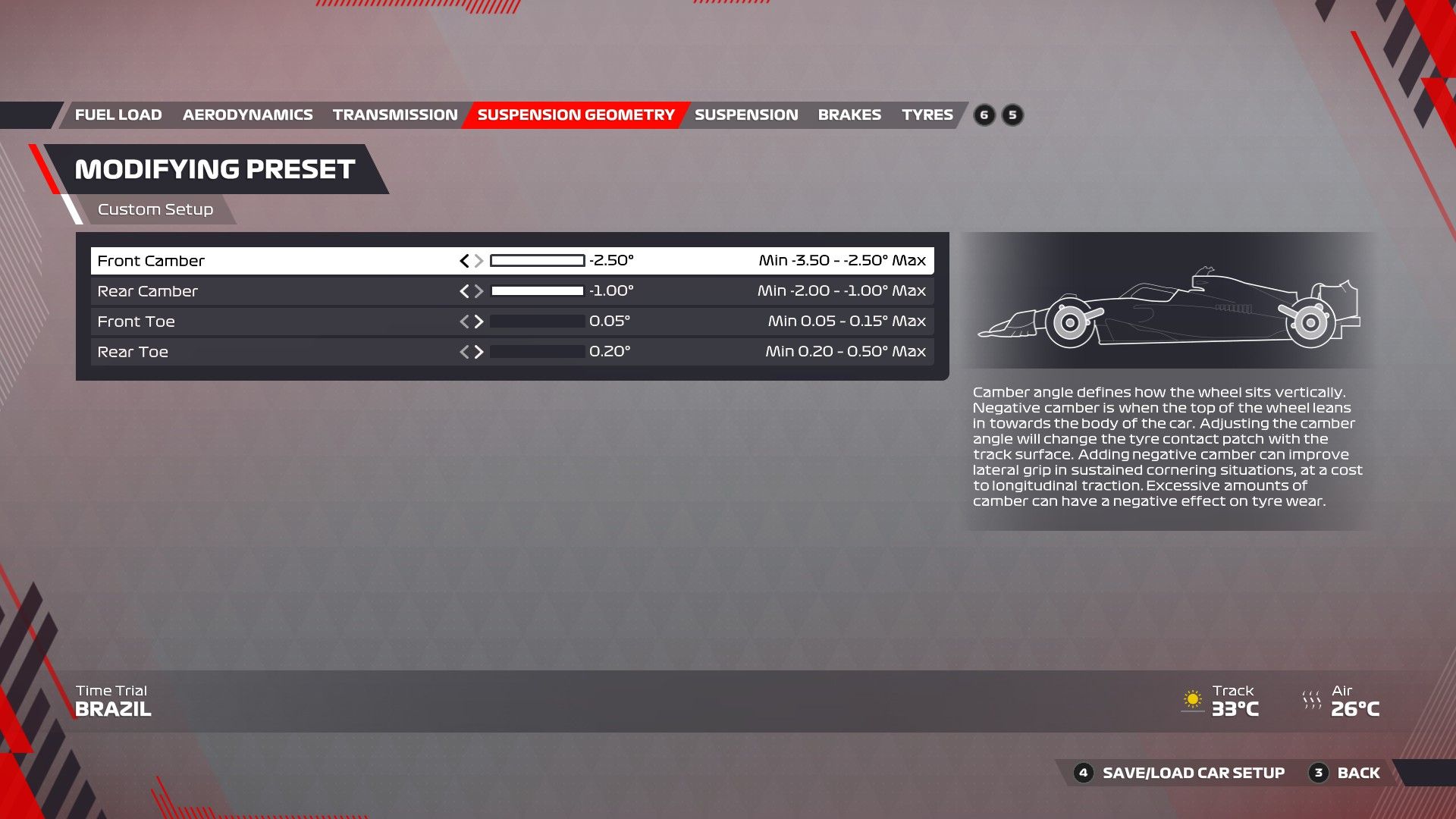 F1 22 Brasil Configuración Geometría de Suspensión