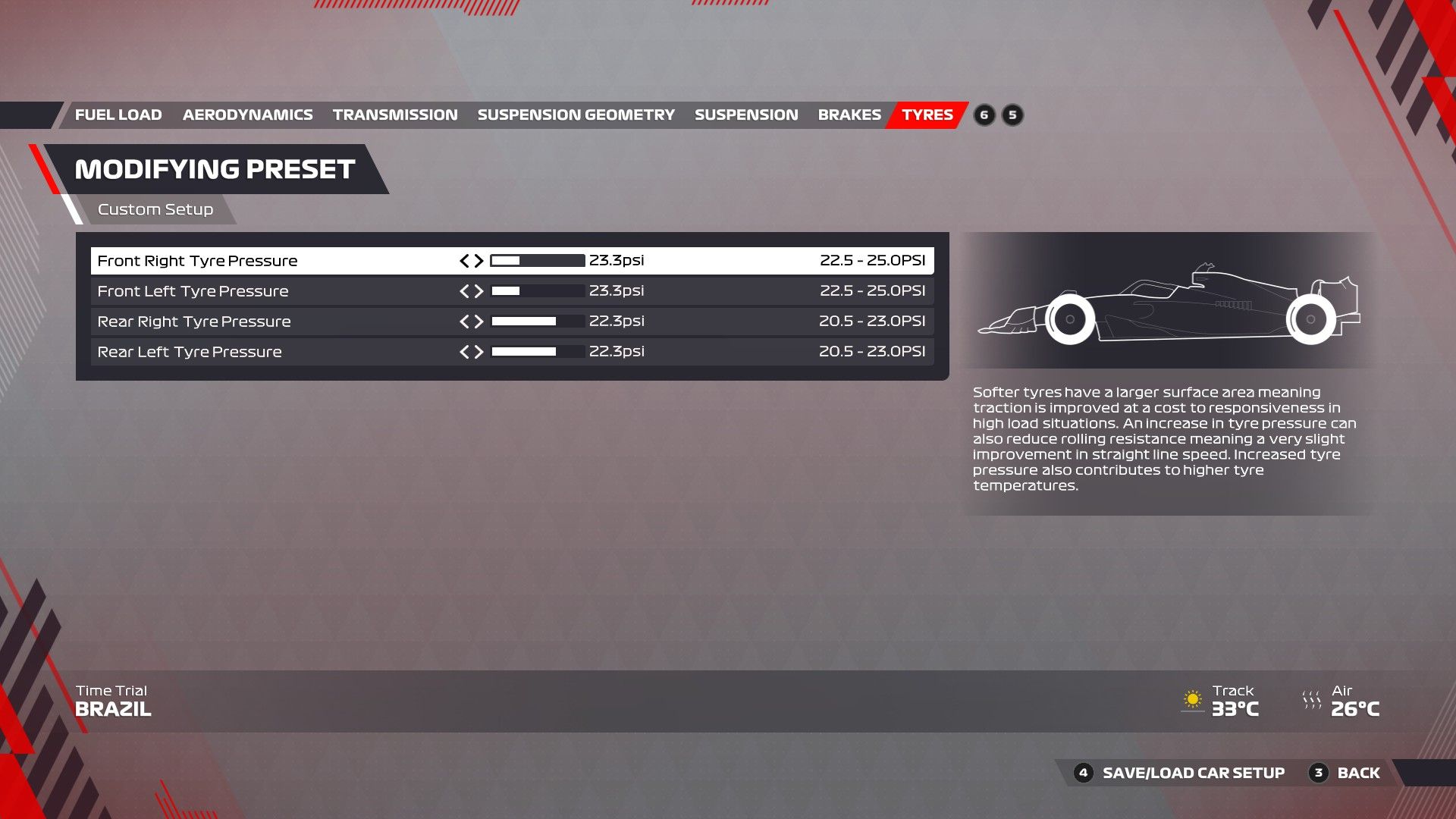 F1 22 Brasil Configuración Neumáticos