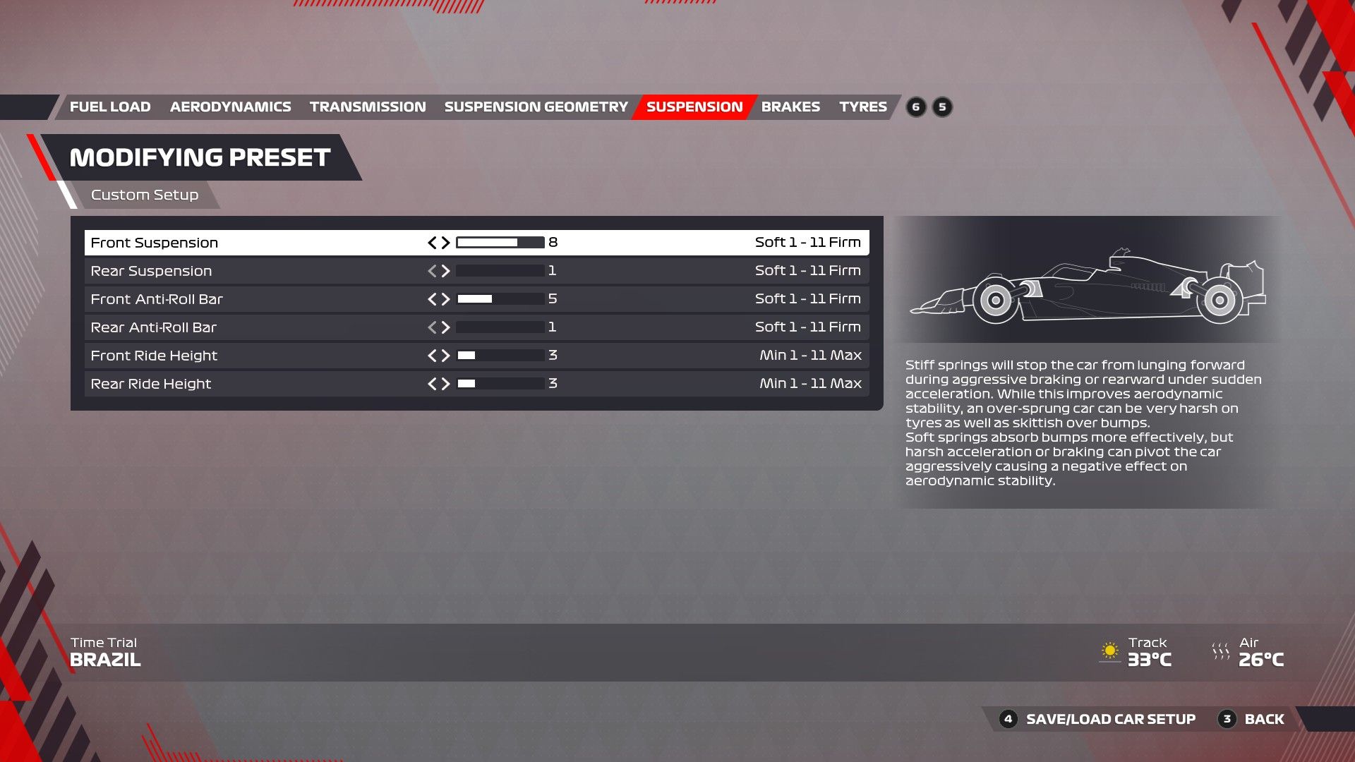F1 22 Brasil Configuración Suspensión