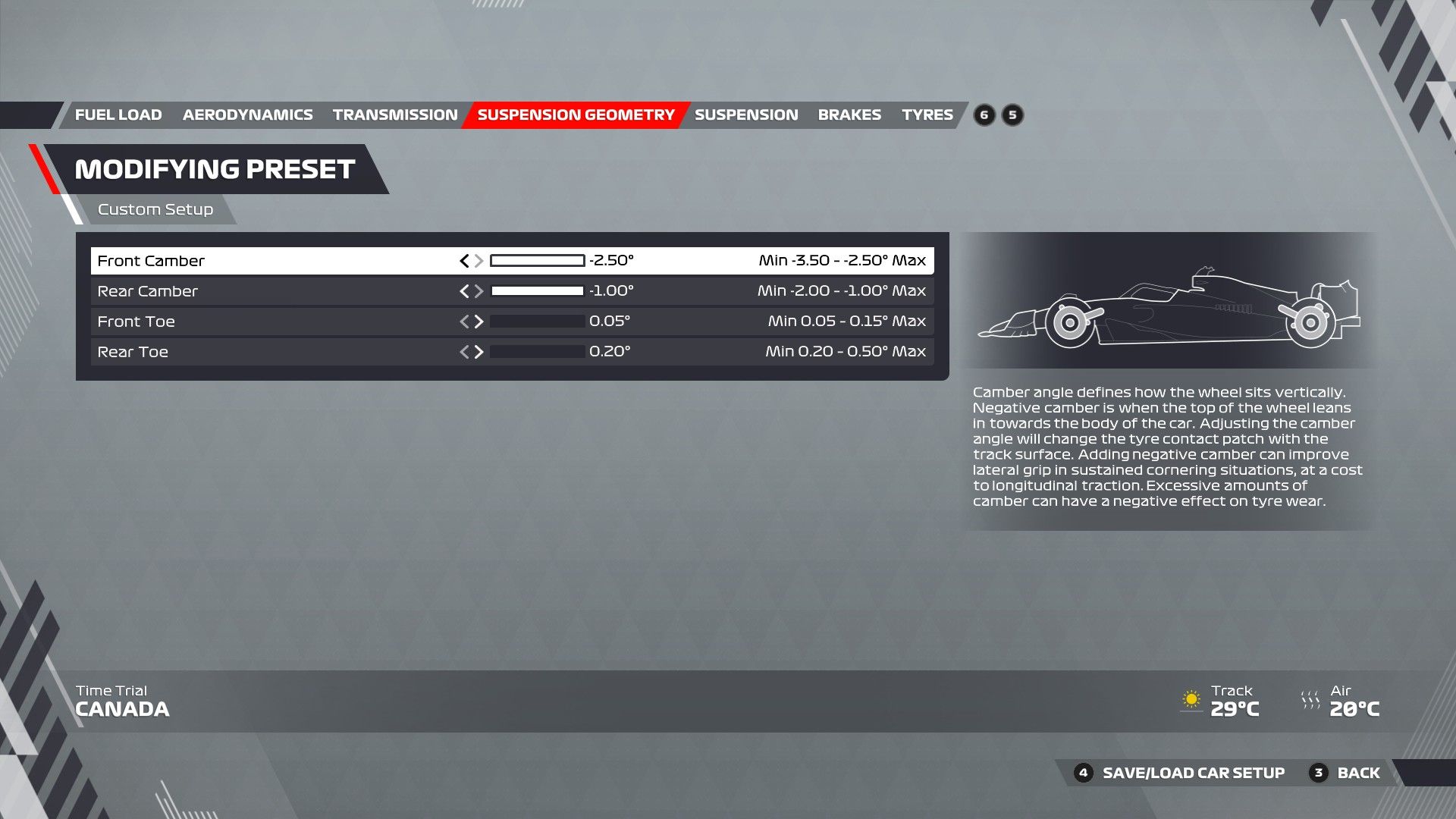 F1 22 Canadá Configuración Geometría de Suspensión