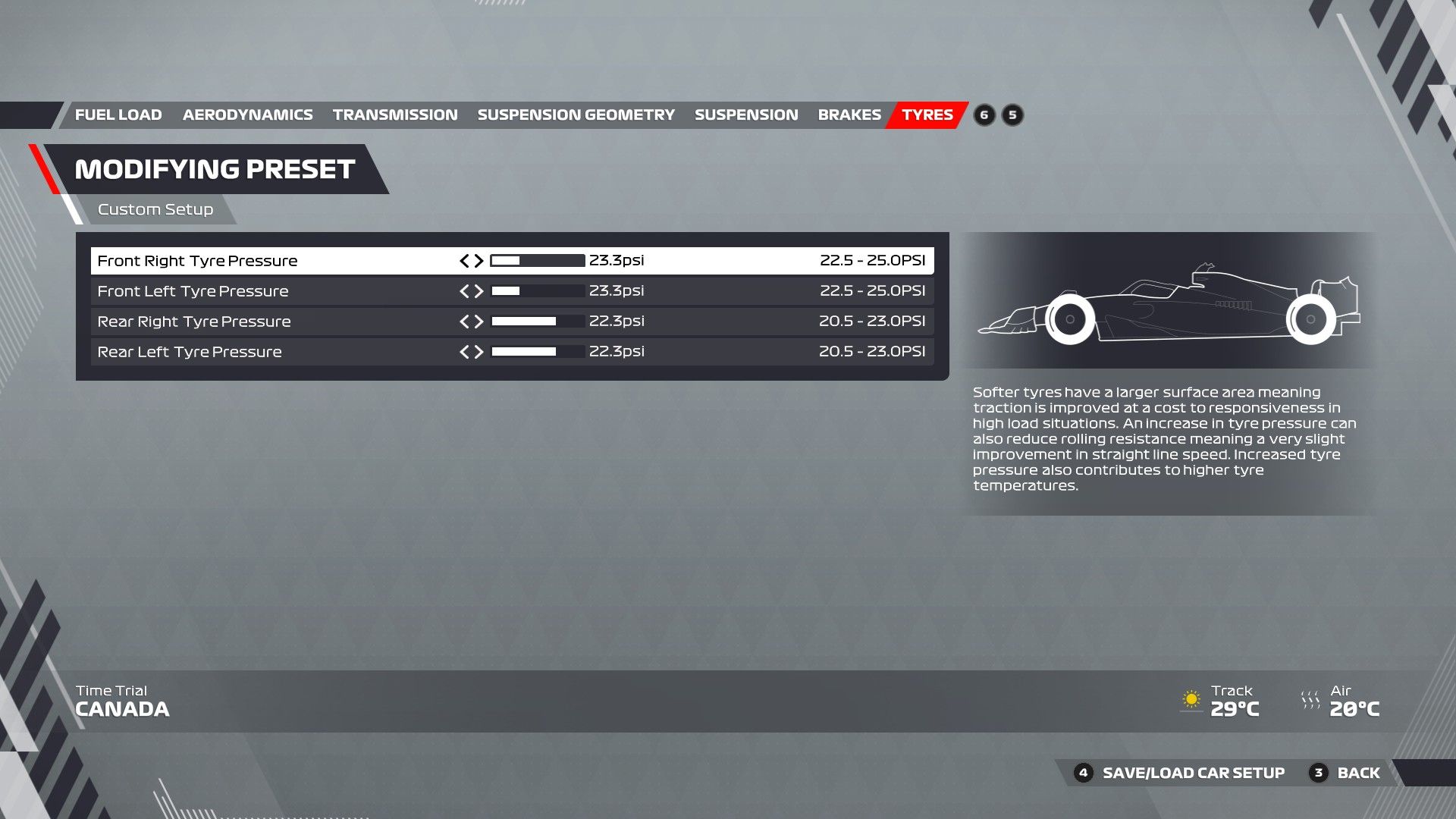 F1 22 Canadá Configuración Neumáticos