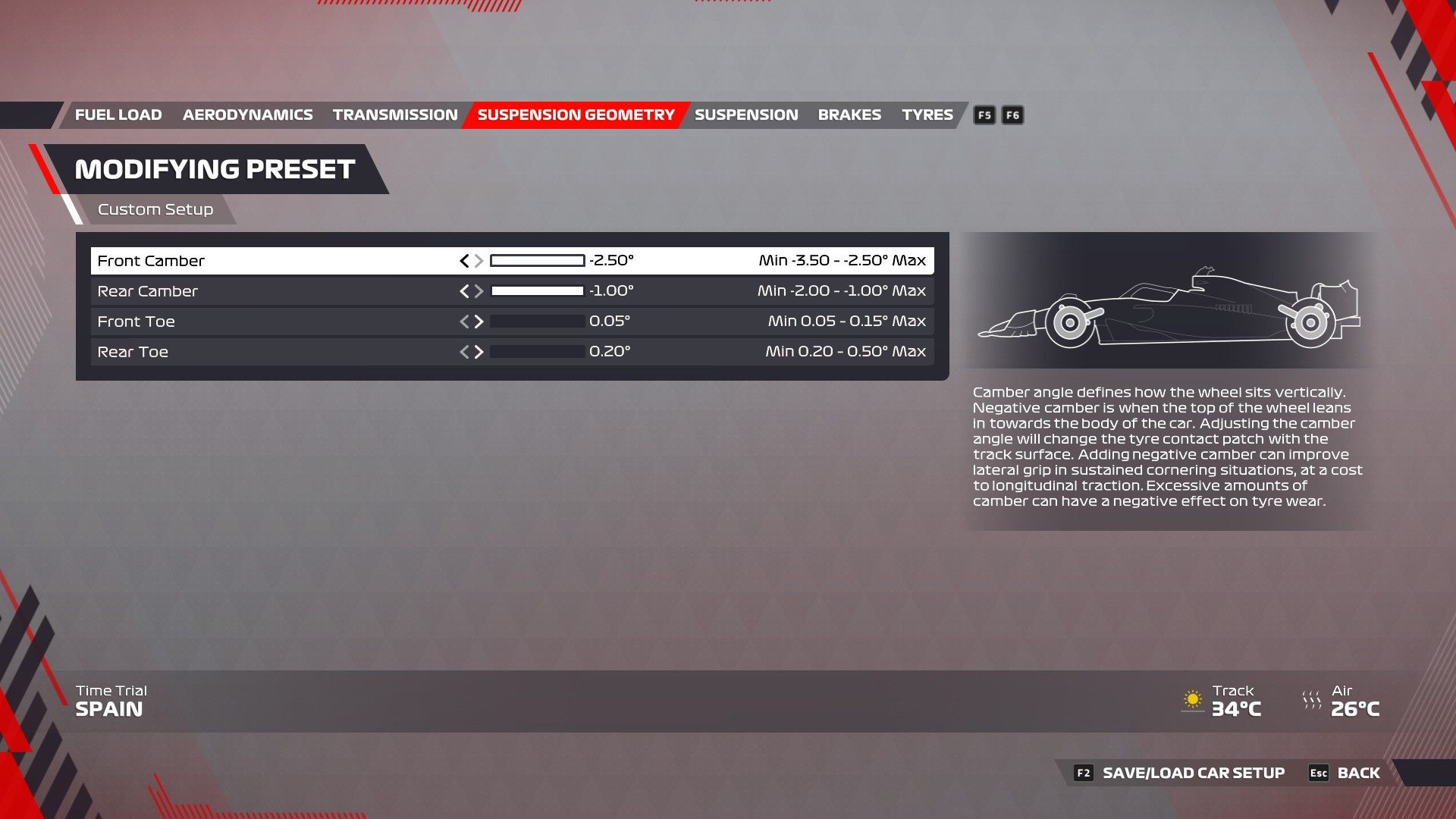 F1 22 España Configuración Geometría de Suspensión