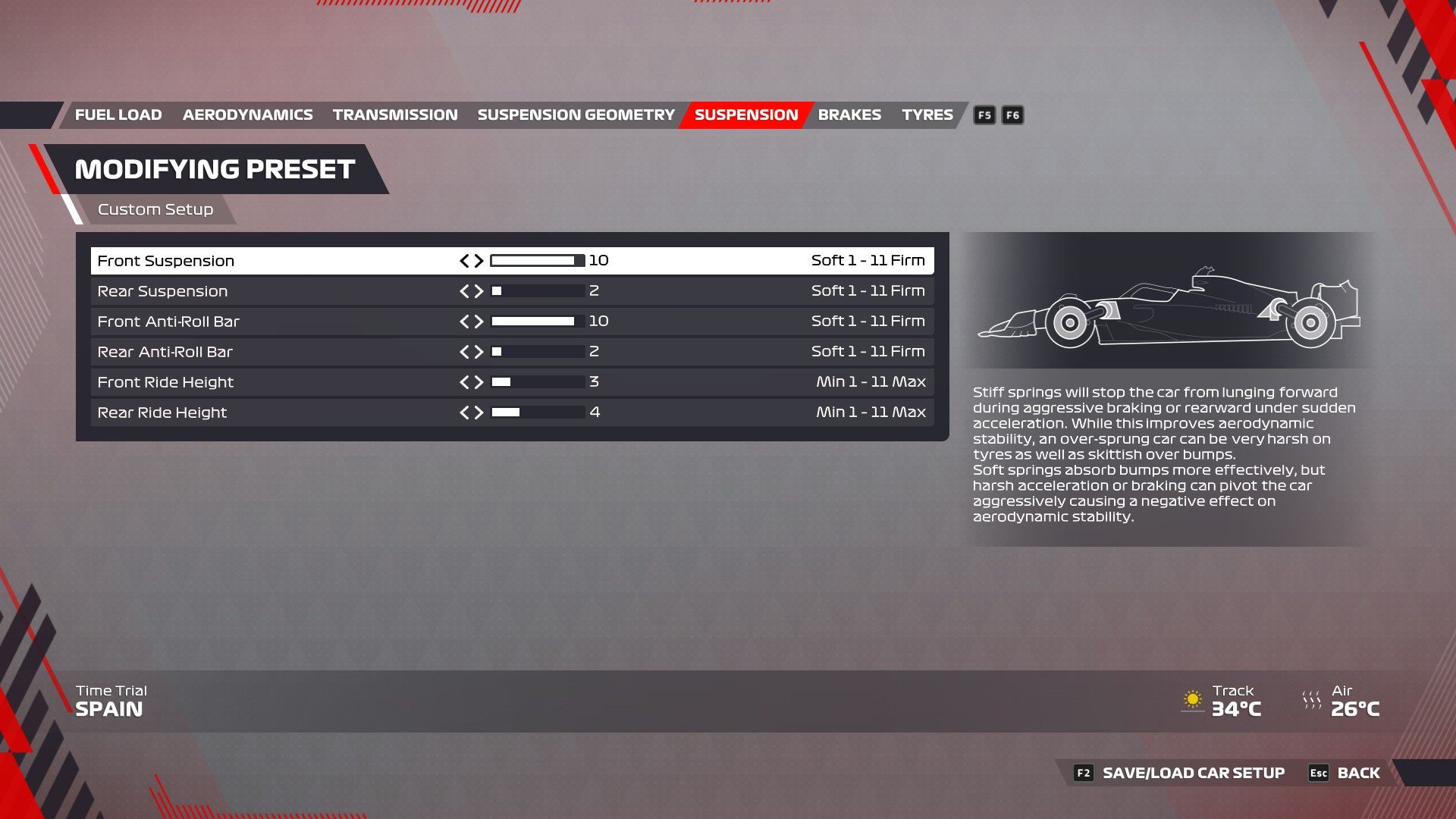 F1 22 España Configuración Suspensión