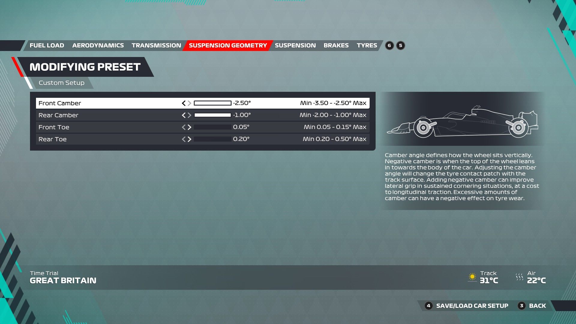 F1 22 Gran Bretaña Configuración Geometría de Suspensión