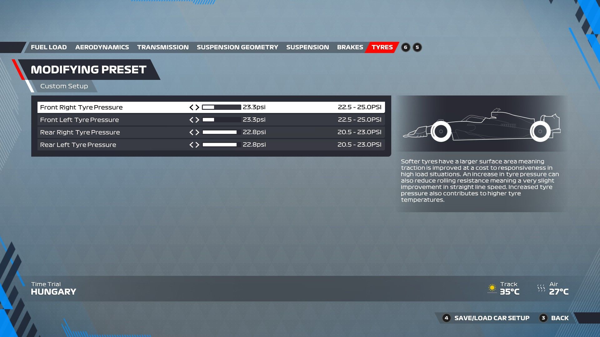 F1 22 Hungría Configuración Neumáticos
