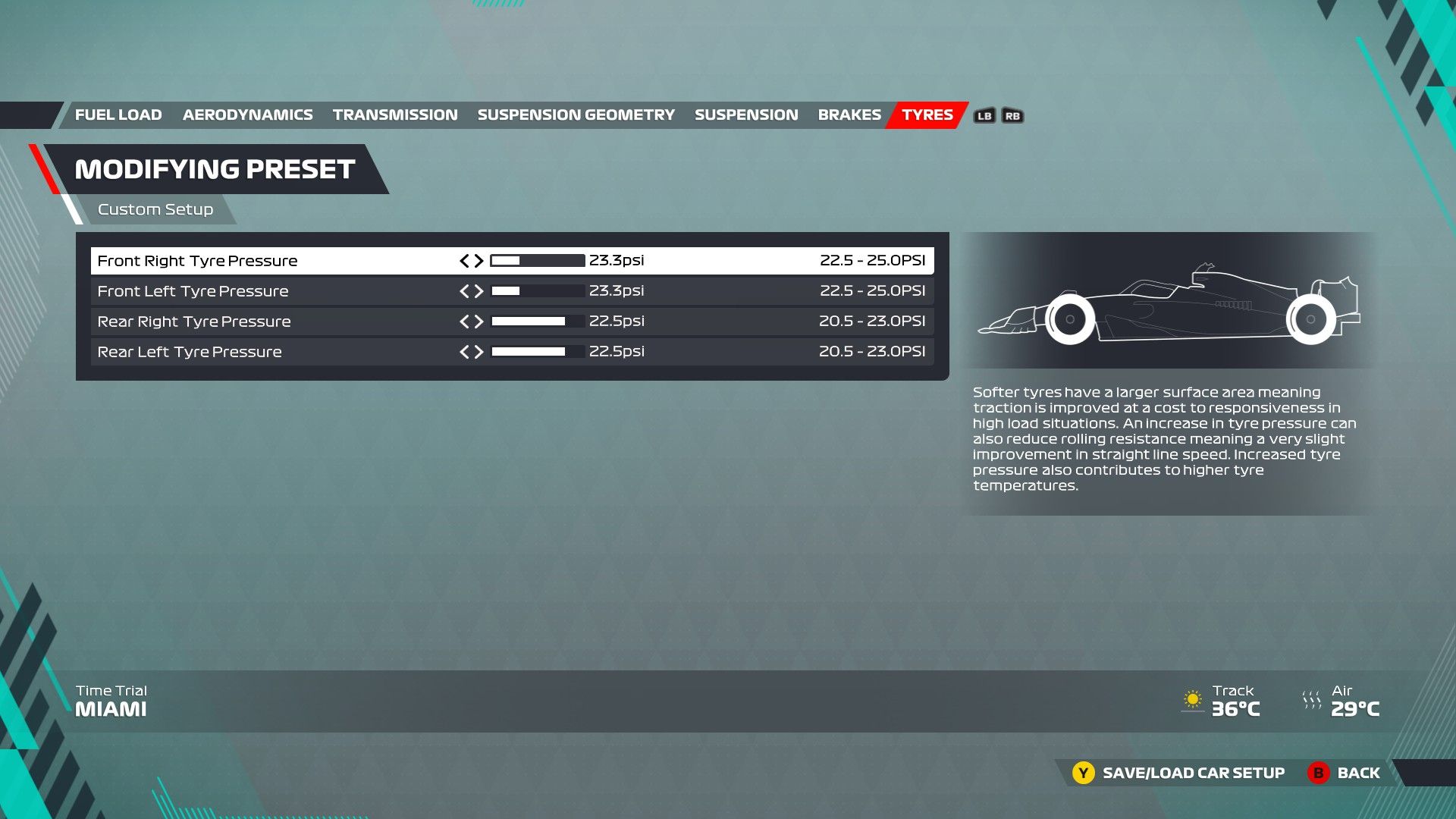 F1 22 Imola Configuracion Neumáticos