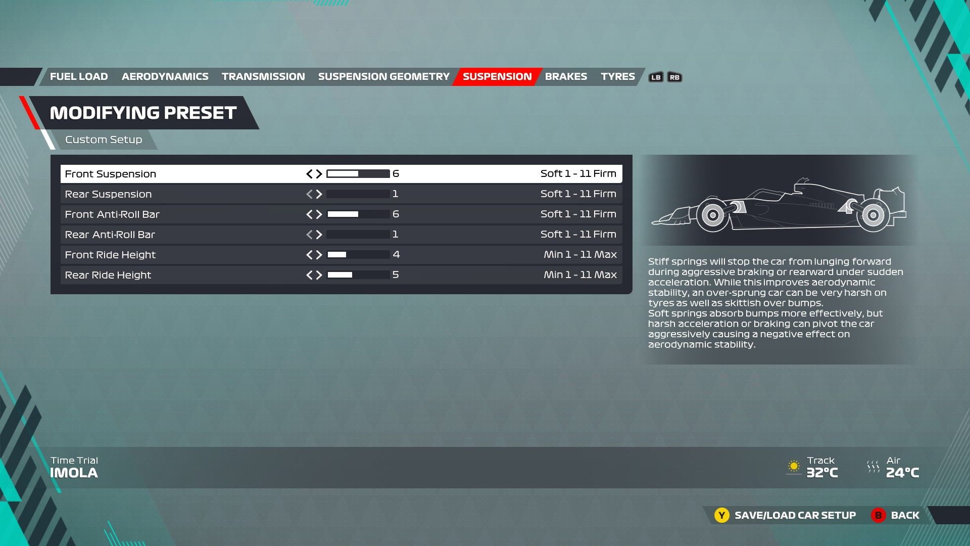 F1 22 Imola Configuracion Suspensión