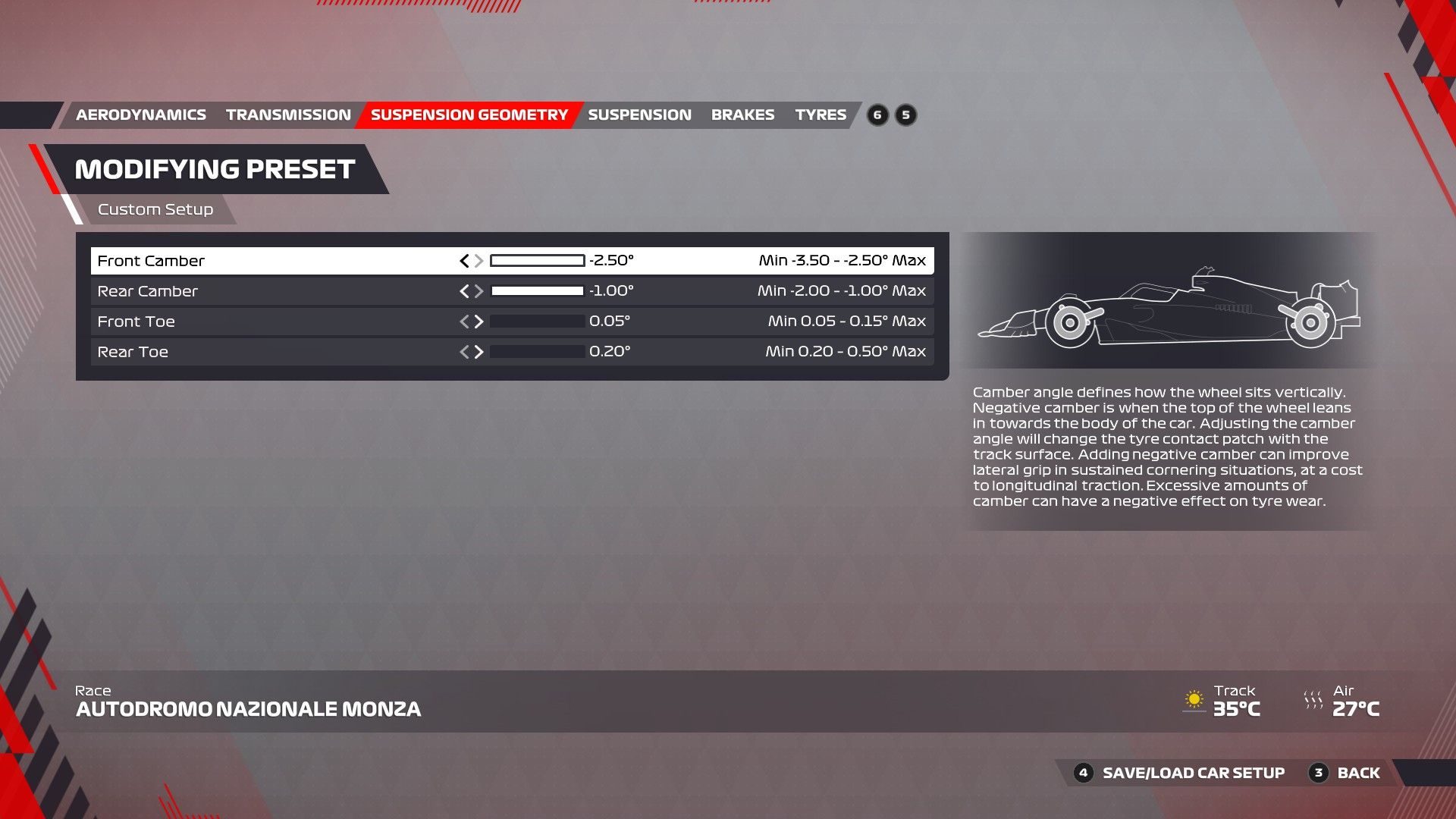 F1 22 Italia Configuración Geometría de Suspensión