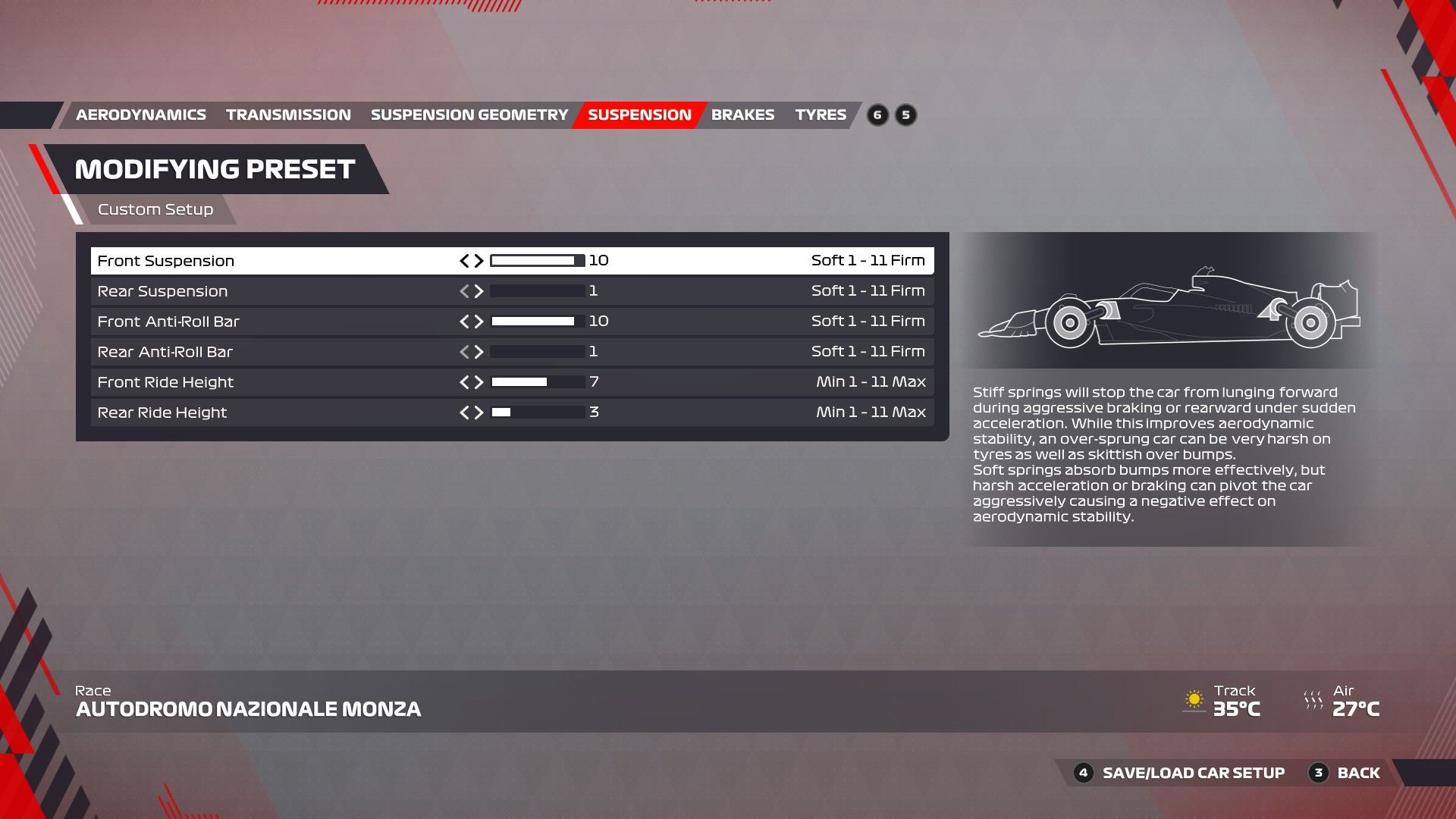 F1 22 Italia Configuración Suspensión