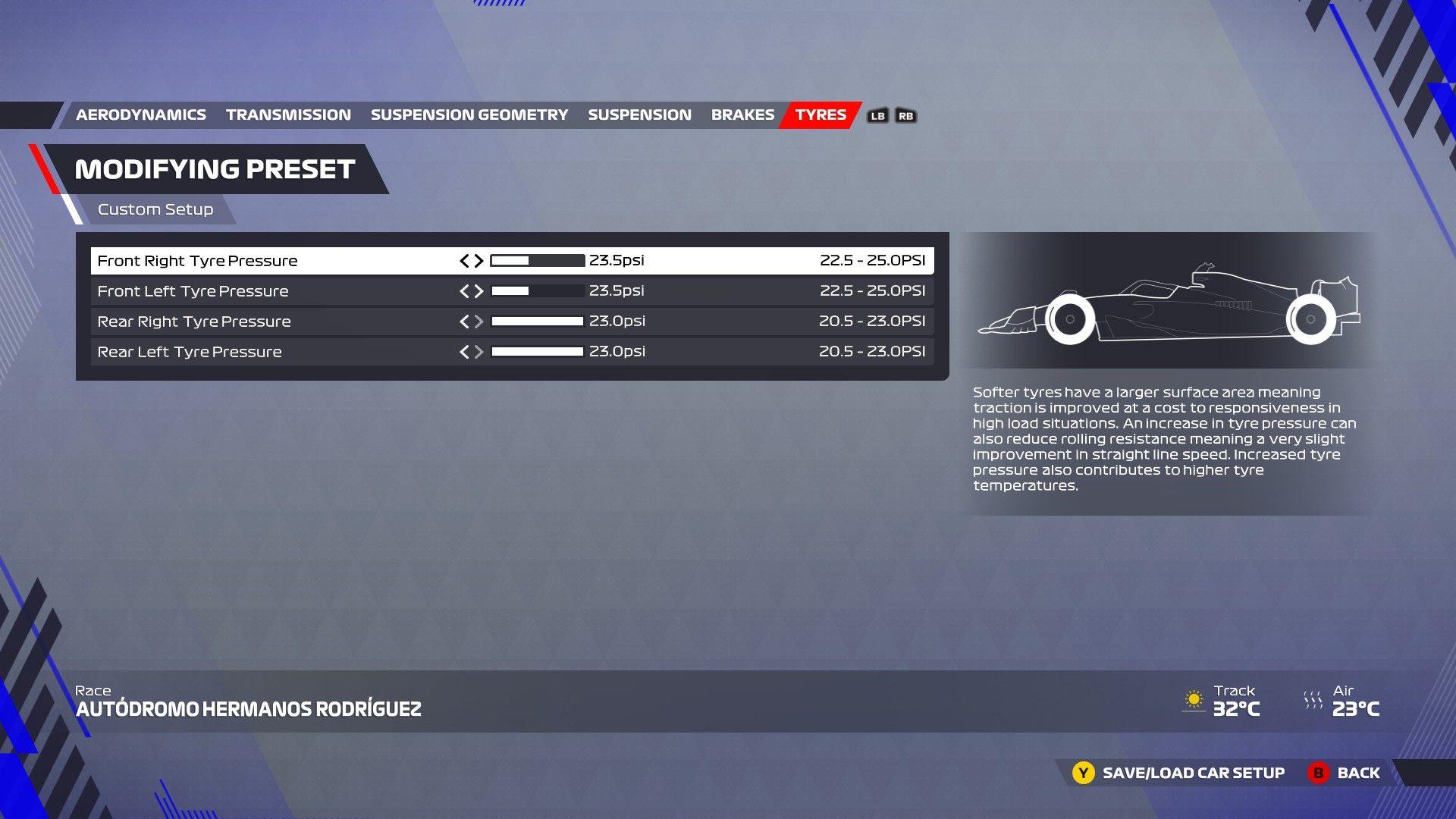 F1 22 México Configuración Neumáticos