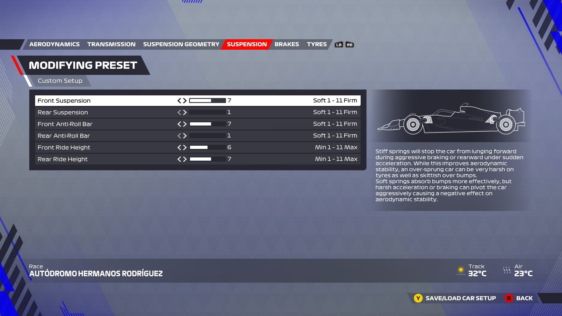 F1 22 México Configuración Suspensión