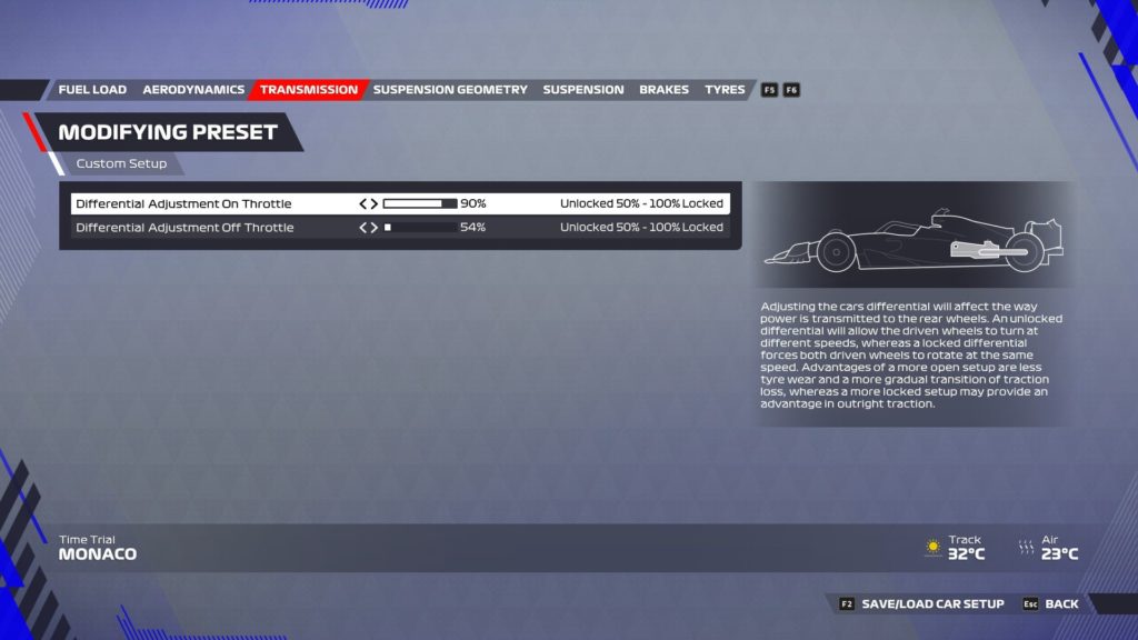 F1 22 Mónaco Configuración Transmisión