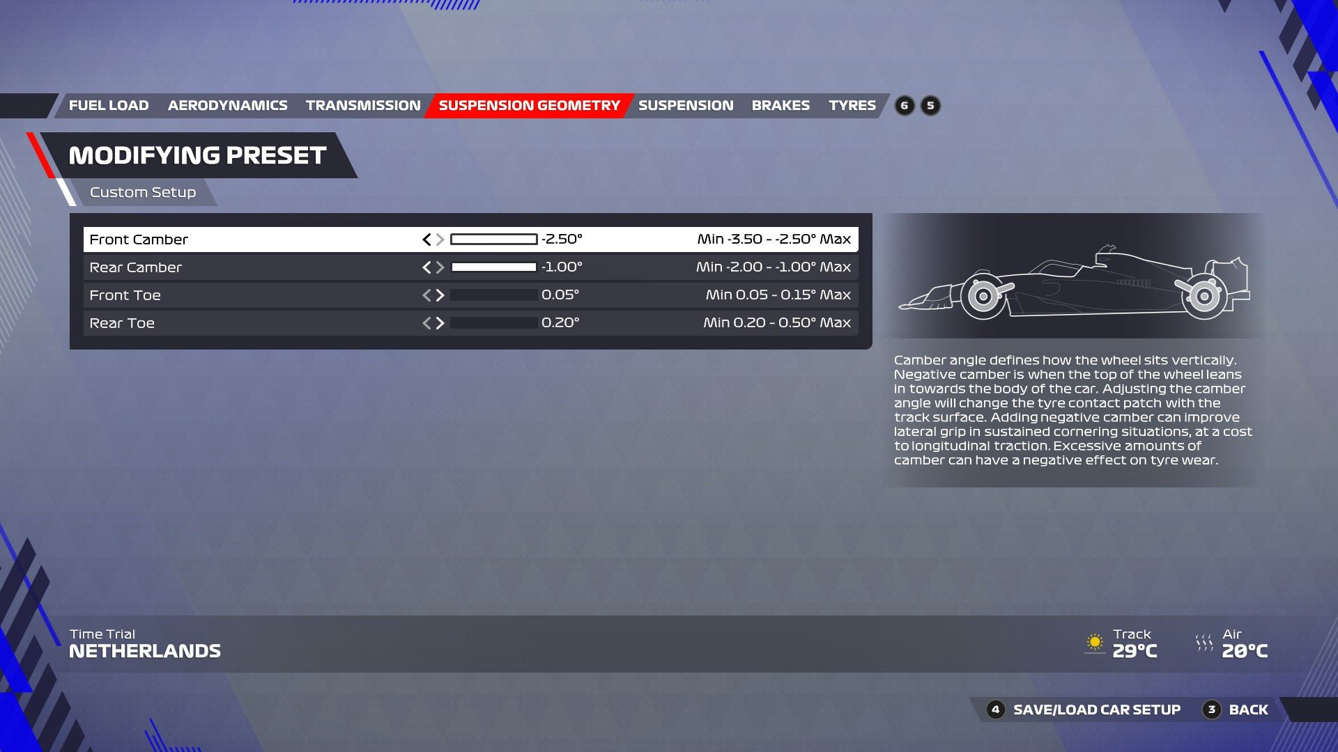 F1 22 Paises Bajos Configuración Geometría de Suspensión