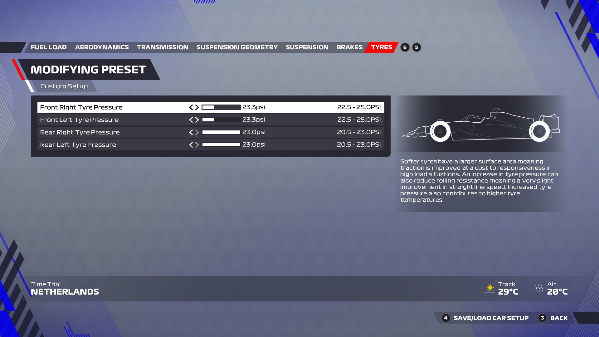 F1 22 Paises Bajos Configuración Neumáticos