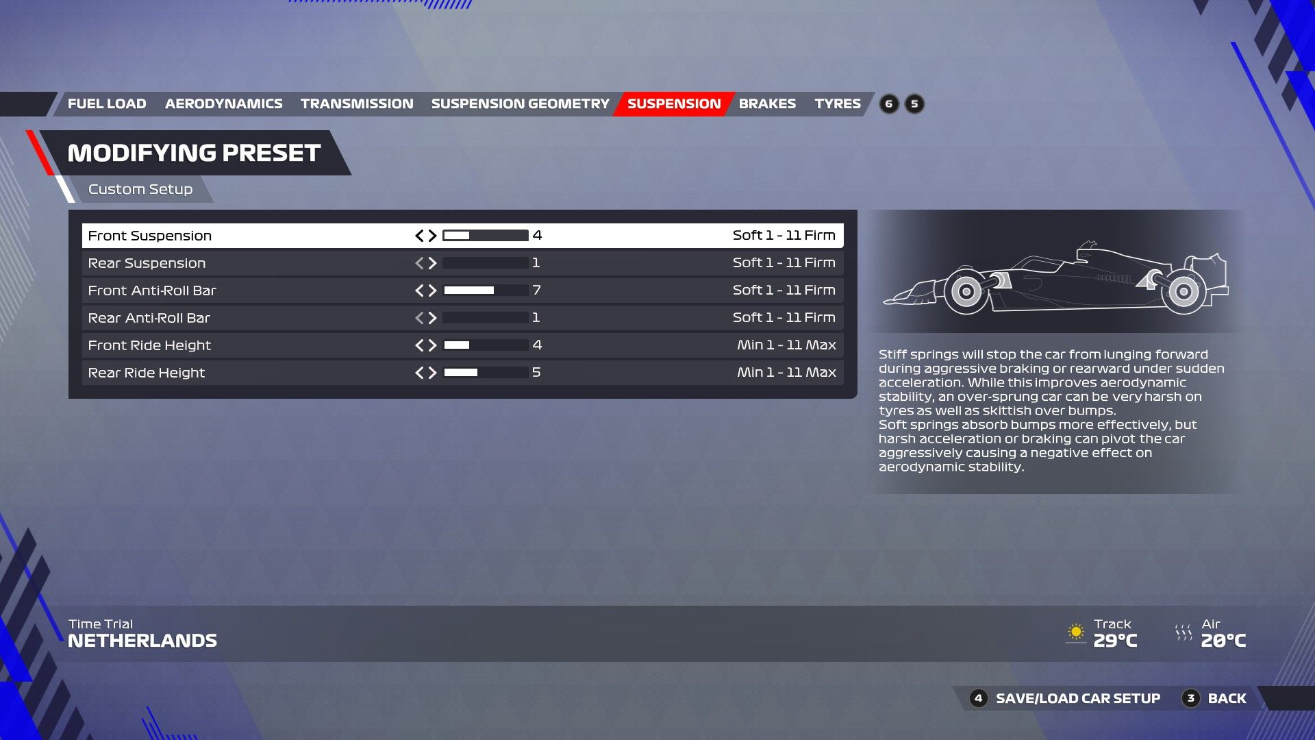 F1 22 Paises Bajos Configuración Suspensión