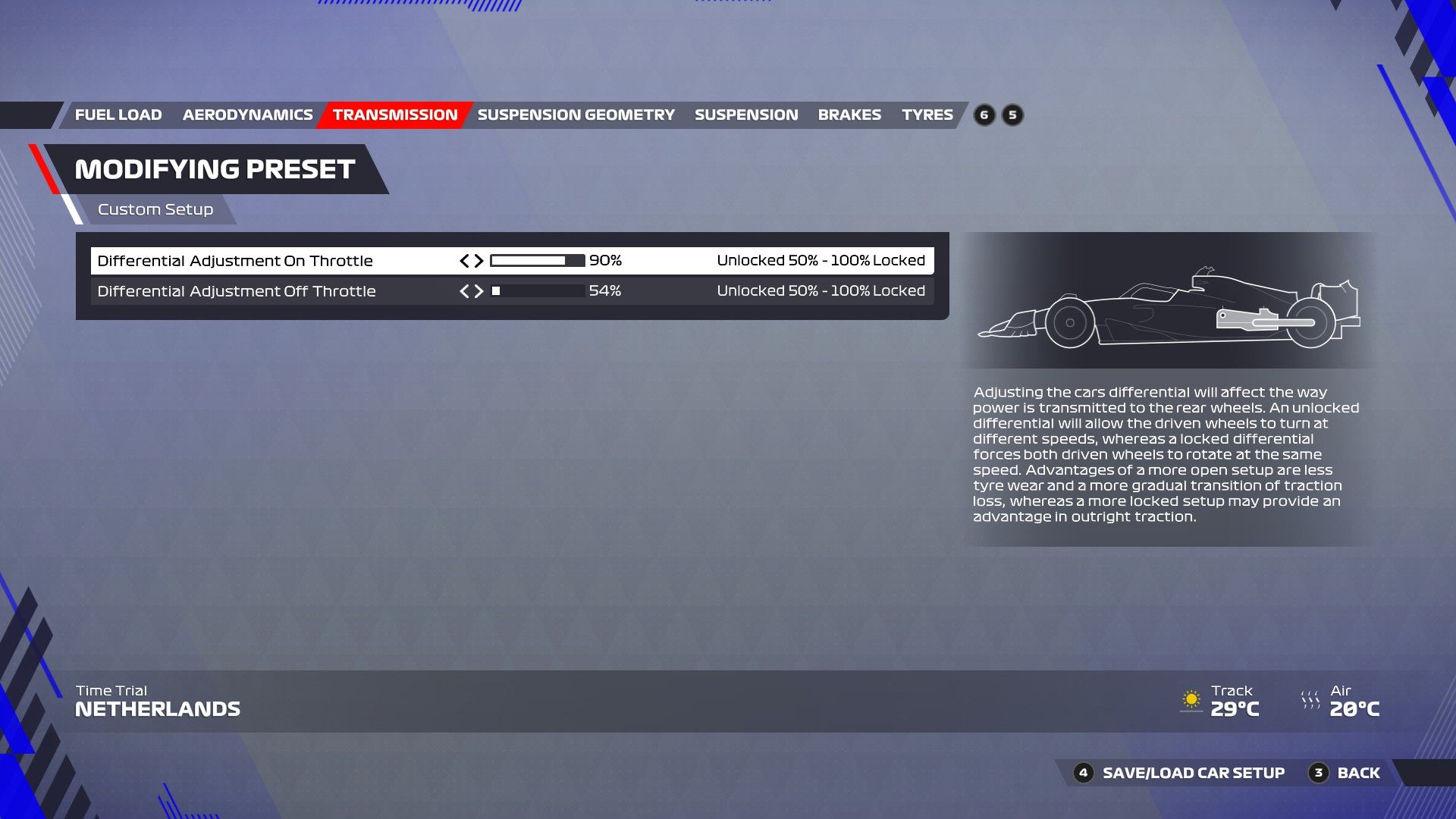 F1 22 Paises Bajos Configuración Transmisión