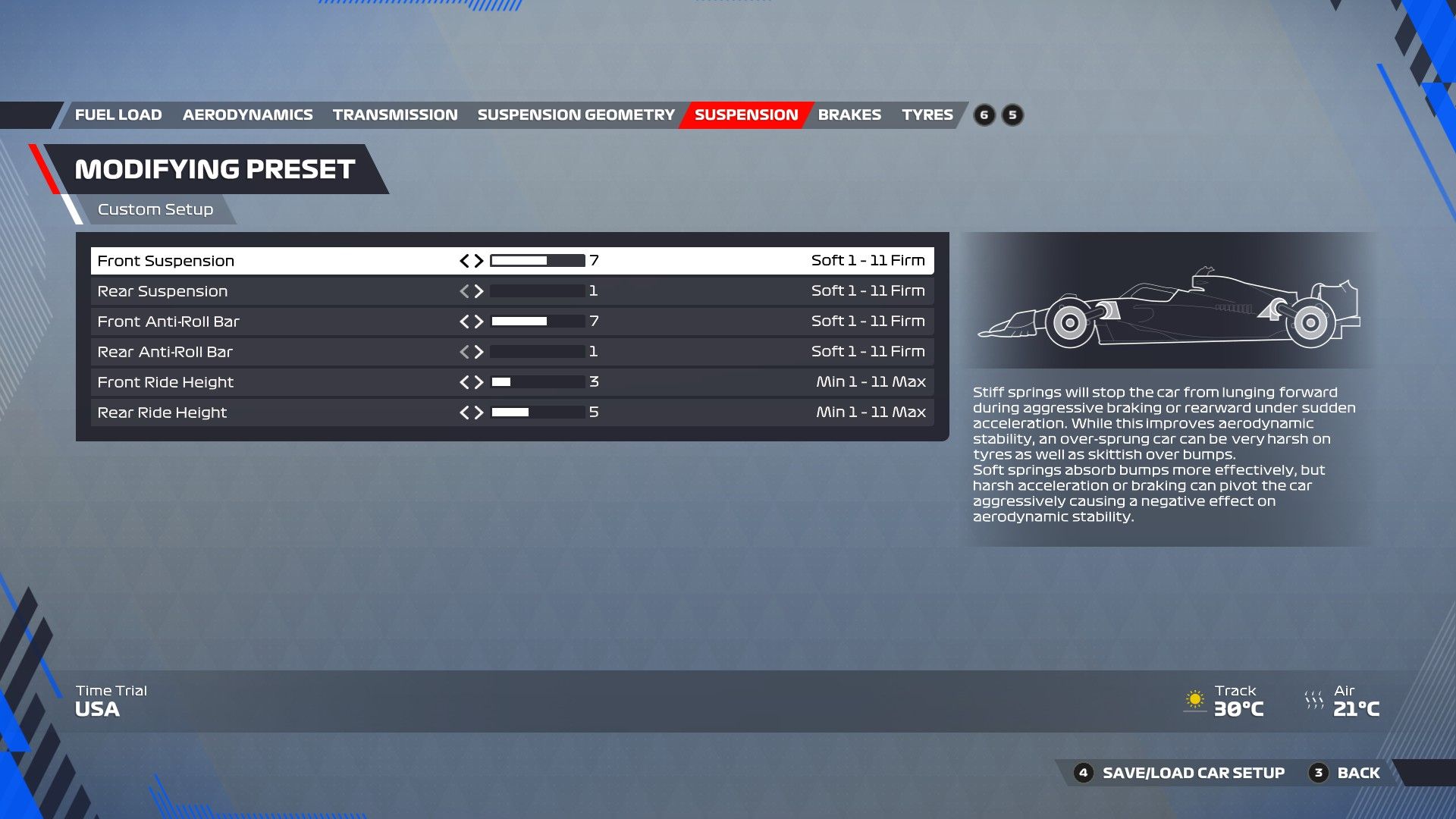 F1 22 USA Configuración Suspensión