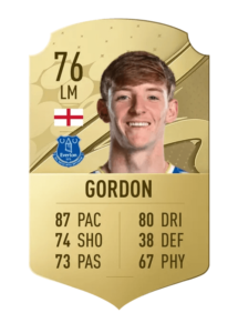 Anthony Gordon IF prediccion FUT23