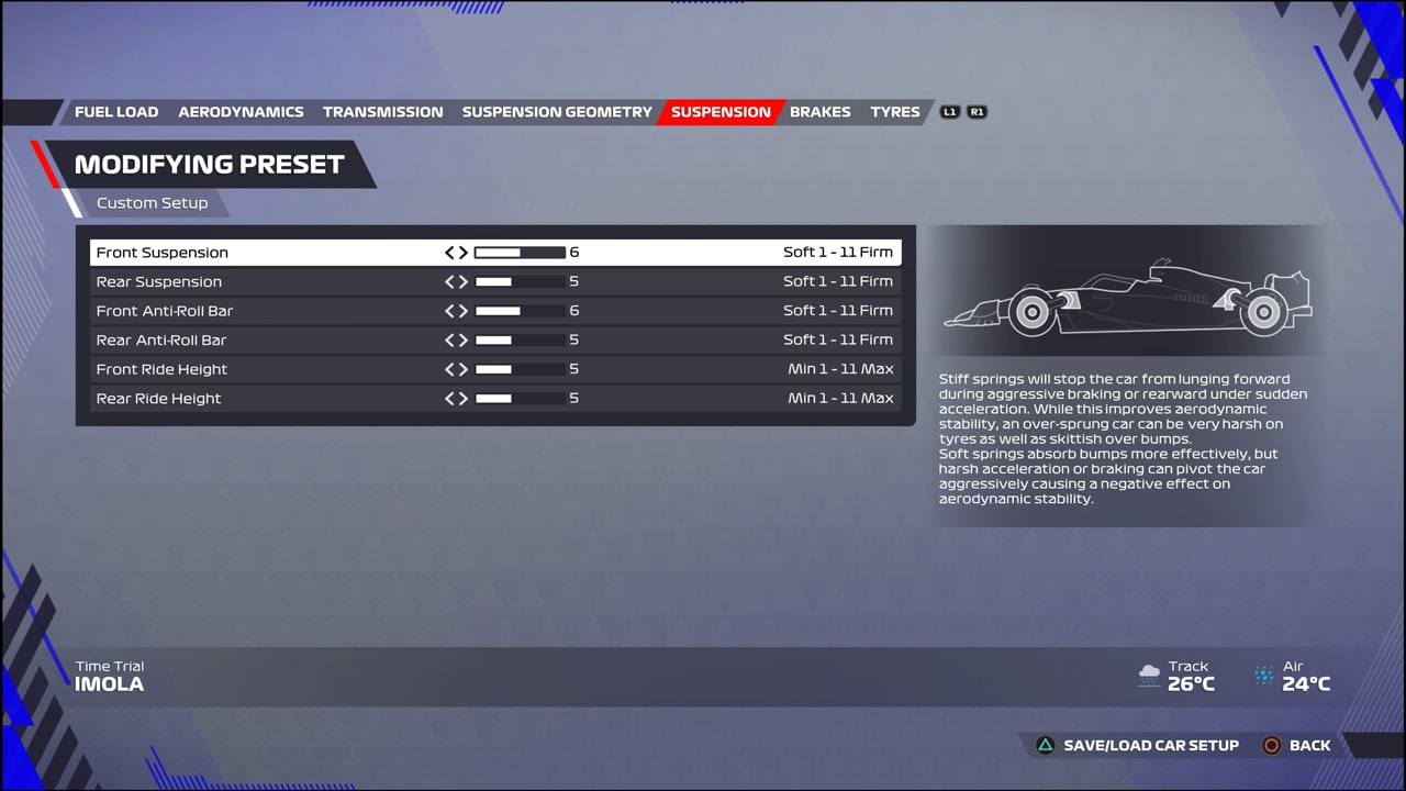 F1 22 Imola Configuración Suspensión