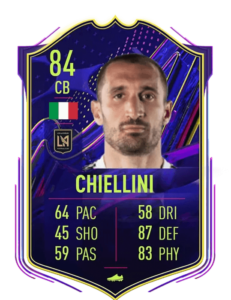 Giorgio Chiellini IF prediccion FUT23