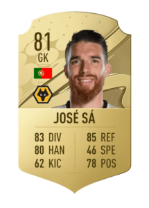 Jose Sa IF prediccion FUT23