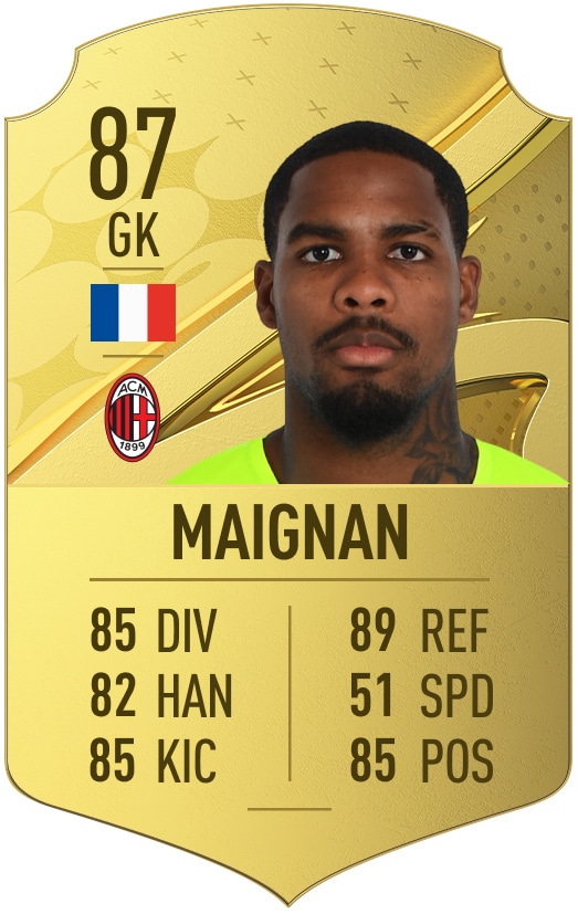 Mike Maignan FUT 23 Base