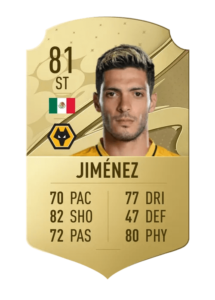 Raul Jimenez IF prediccion FUT23