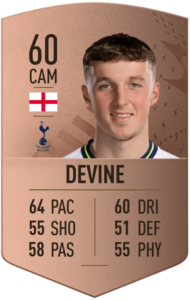Alfie Devine FUT23 prediccion
