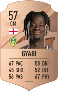 Darko Gyabi FUT23 prediccion