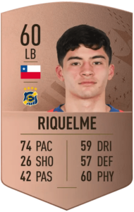 Jonathan Riquelme FUT23 prediccion