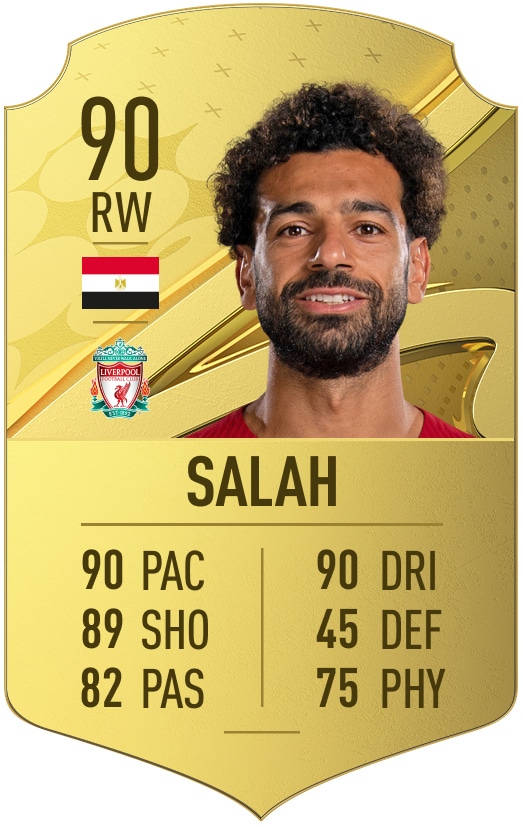 Mohamed Salah FUT 23 Base