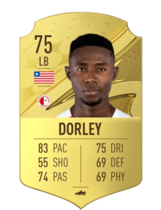 Oscar Dorley FUT23 prediccion